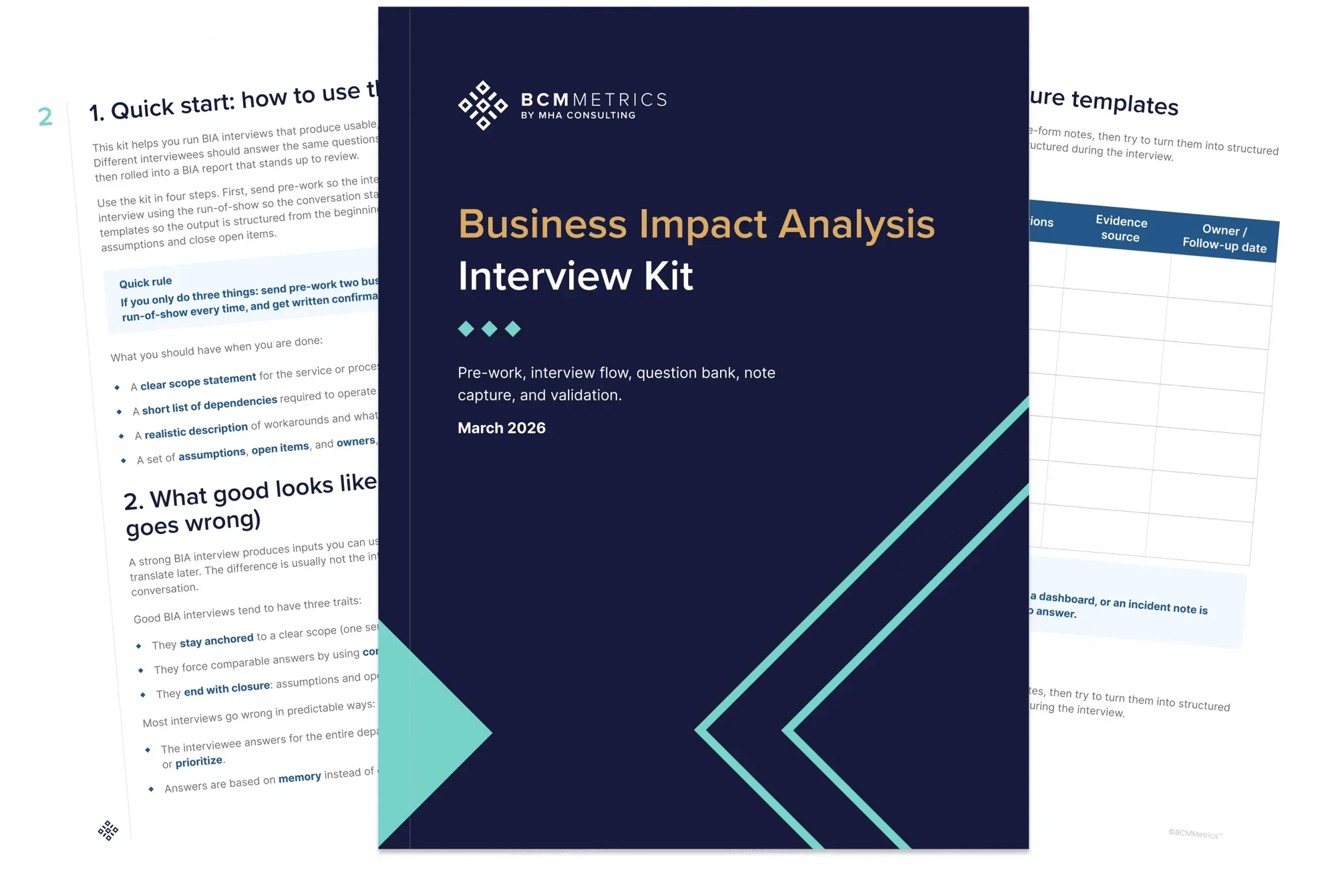 BIA Interview Kit