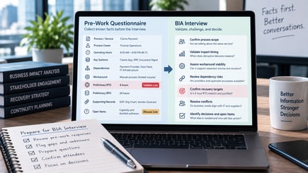 BIA preparation workspace showing pre-work facts and a preliminary four-hour RTO flagged for live validation during the BIA interview.