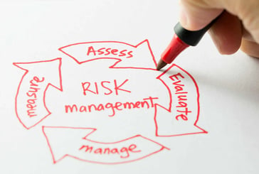 enterprise risk