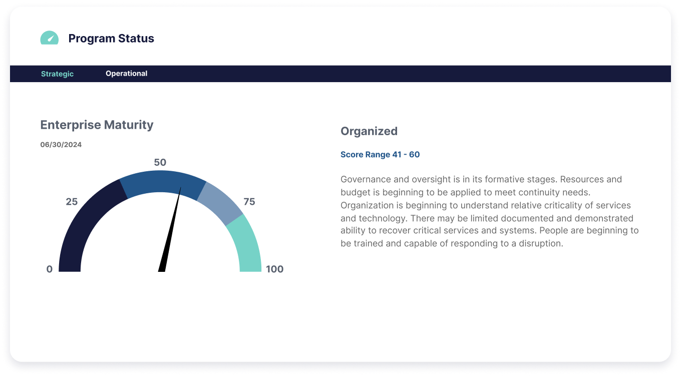 Business impact analysis-1