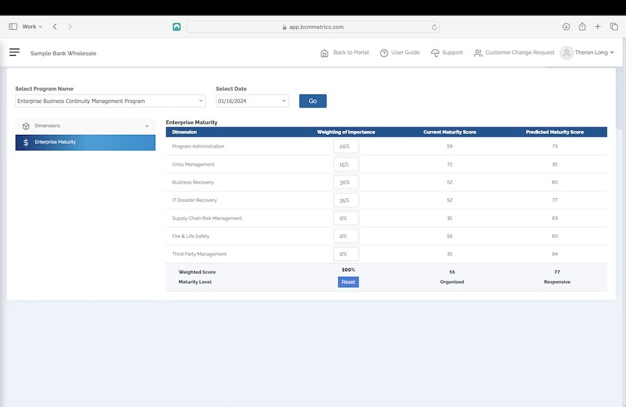 BCMMETRICS-Compliance-Confidence-Predict-tab