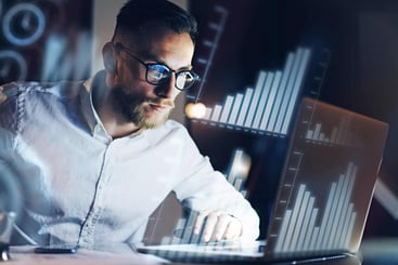 business continuity automation