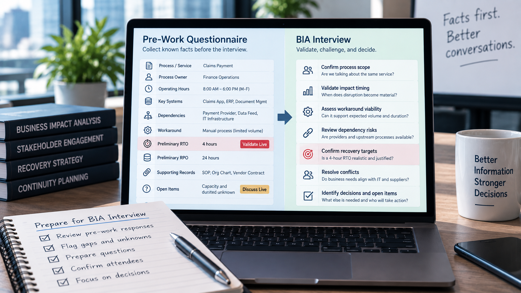 BIA preparation workspace showing pre-work facts and a preliminary four-hour RTO flagged for live validation during the BIA interview.