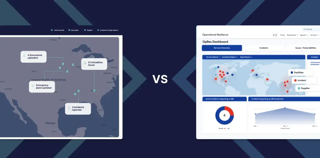 illustration of two risk management platforms